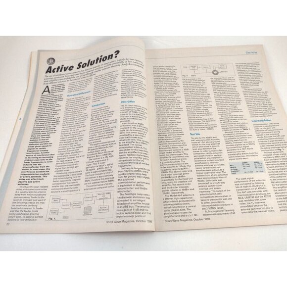 Short Wave Magazine Top Secret Stations Oct 1996 Amateur Radio Antenna Broadcast - Picture 5 of 10
